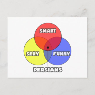 Postal Diagrama de Venn.. Persia