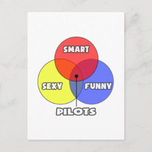 Postal Diagrama de Venn.. Pilotos