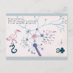 Postal Diagrama/Postal Haiku (activismo)