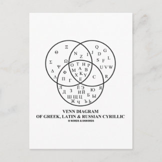 Postal Diagrama Venn del cirílico griego, latino y ruso