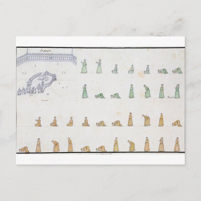 Postal Diferentes posiciones del cuerpo durante la oració (Anverso)