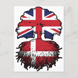 Postal Dinamarca Dinamarca Reino Unido Reino Unido Reino