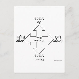 Postal Direcciones de etapa