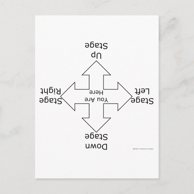 Postal Direcciones de etapa (Anverso)