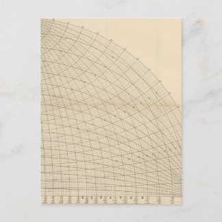 Postal Diseño de ciencia ficción de la esfera de la Tierr