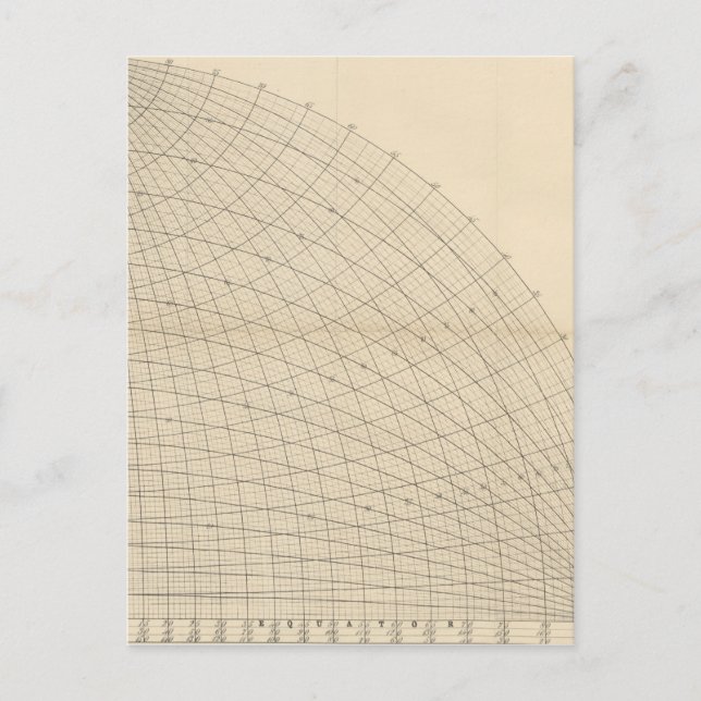 Postal Diseño de ciencia ficción de la esfera de la Tierr (Anverso)