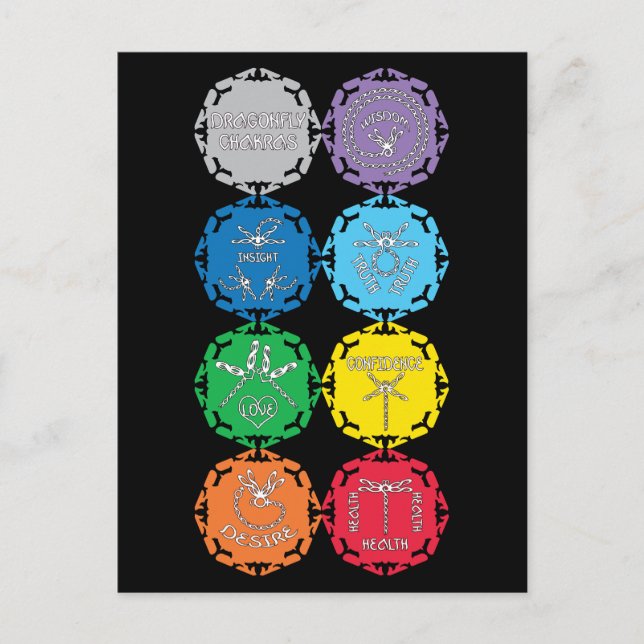 Postal Diseño de textos en blanco de Chakras de librea (Anverso)