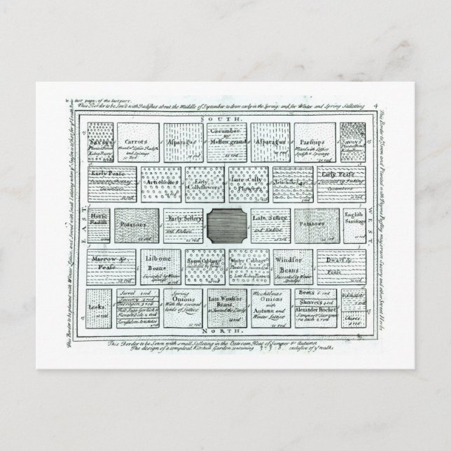 Postal Diseño para un Jardín de Cocina Completado, de 'Ne (Anverso)