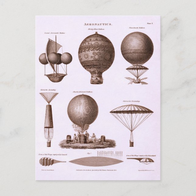 Postal Diseños históricos de globos aerostáticos (Anverso)