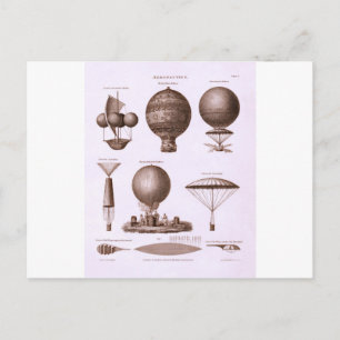 Postal Diseños Históricos de Globos Aerostáticos Imagen V