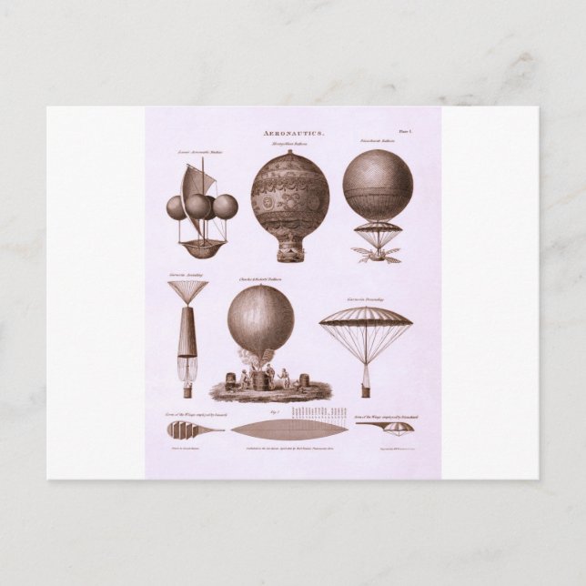 Postal Diseños Históricos de Globos Aerostáticos Imagen V (Anverso)