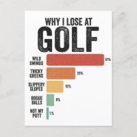 Divertido Golf Sport Por Qué Perdí En El Juego De