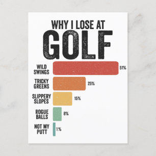 Postal Divertido Golf Sport Por Qué Perdí En El Juego De