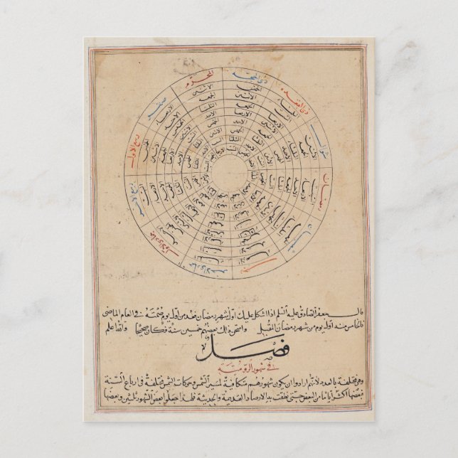 Postal Divisiones del año (Anverso)