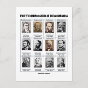 Postal Doce Escuelas Fundadoras De Termodinámica