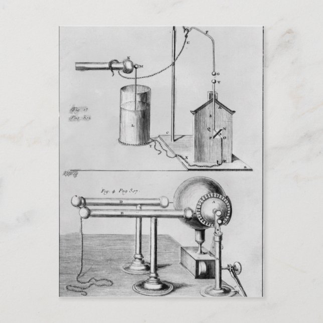 Postal Dos instrumentos para estudiar la electricidad (Anverso)