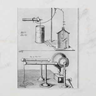 Postal Dos instrumentos para estudiar la electricidad