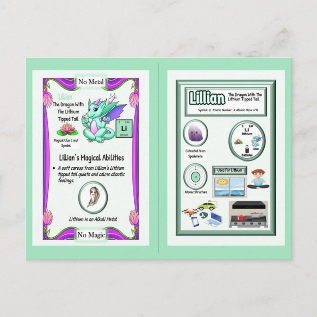 Postal Dragón de la Tabla Periódica - Litio (Anverso)