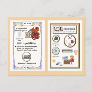 Postal Dragón de tabla periódica - Rutenio