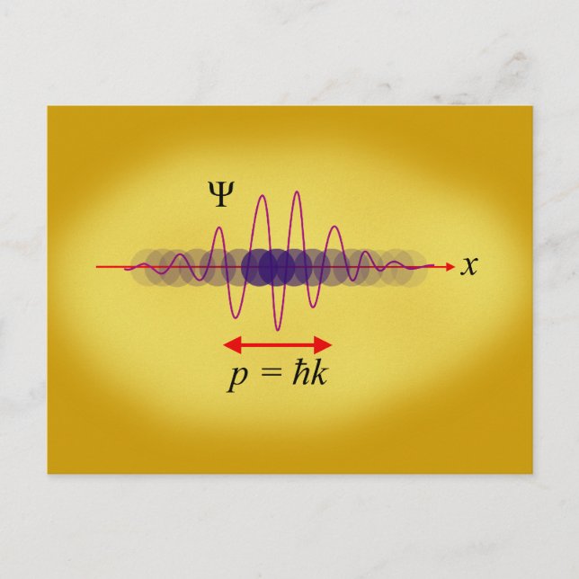 Postal Dualidad de Wavicle (Anverso)