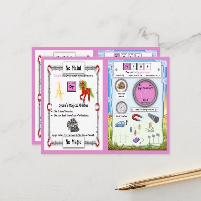 Postal Dypsie - Unicornio de cuerno disprosio (Anverso/Reverso In Situ)