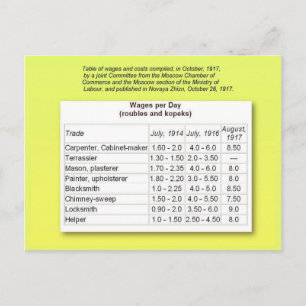 Postal Educación, Historia, Primera Guerra Mundial, Salar