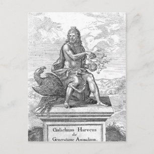 Postal El "Animalium De Generatione" de William Harvey