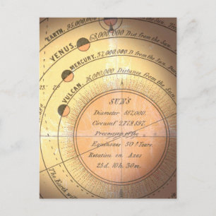 Postal El error histórico del planeta Vulcan