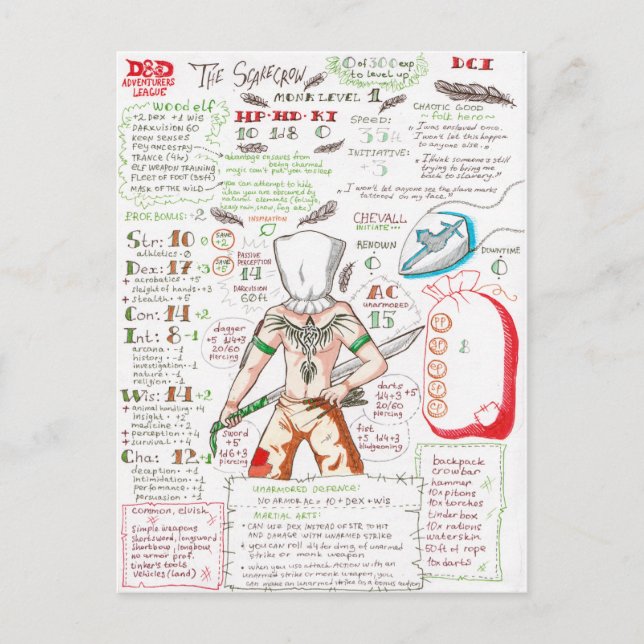 Postal El espantapájaros (Anverso)