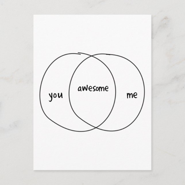 Postal El impresionante diagrama de Venn (Anverso)