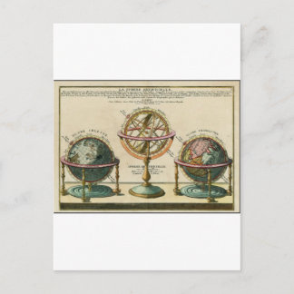 Postal El objeto antiguo del astrónomo, la esfera aérea