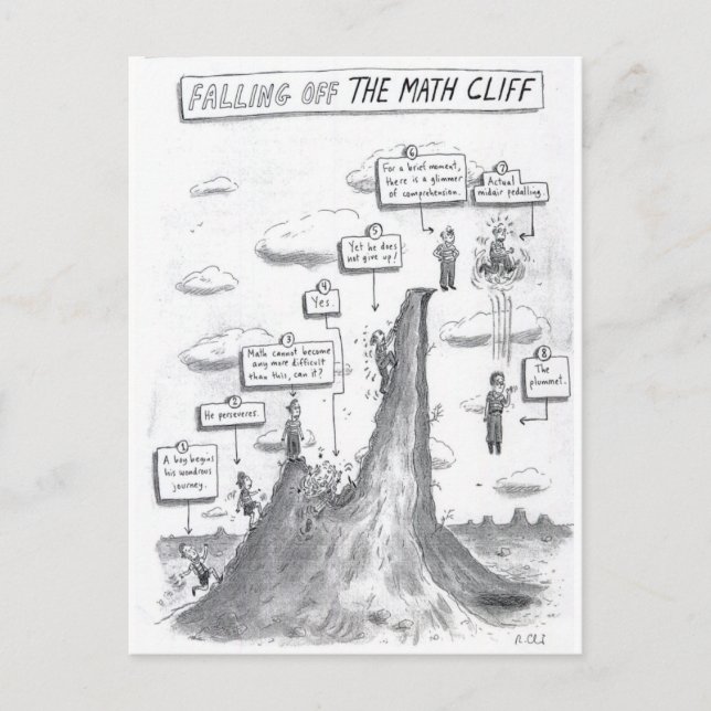 Postal El proceso matemático (Anverso)