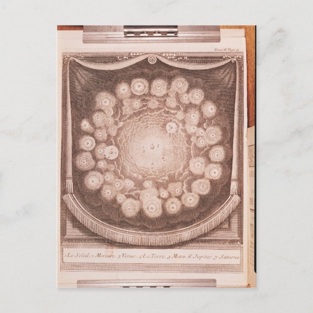 Postal El sistema solar (Anverso)