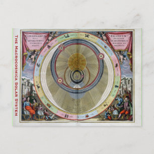 Postal El sistema solar macrocósmico