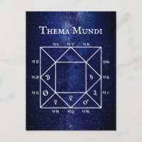El Thema Mundi: La astrológica carta natal del mun