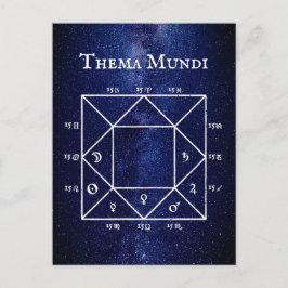 Postal El Thema Mundi: La astrológica carta natal del mun