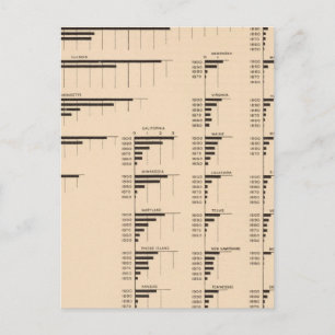 Postal El valor 184 fabrica, indica 1850-1900