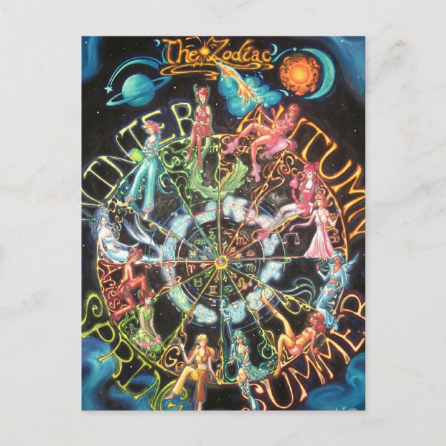Postal El Zodiac (Anverso)
