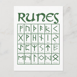 Postal Elder Futhark Runes