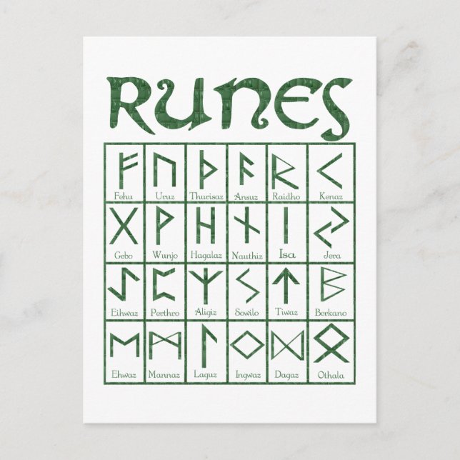 Postal Elder Futhark Runes (Anverso)