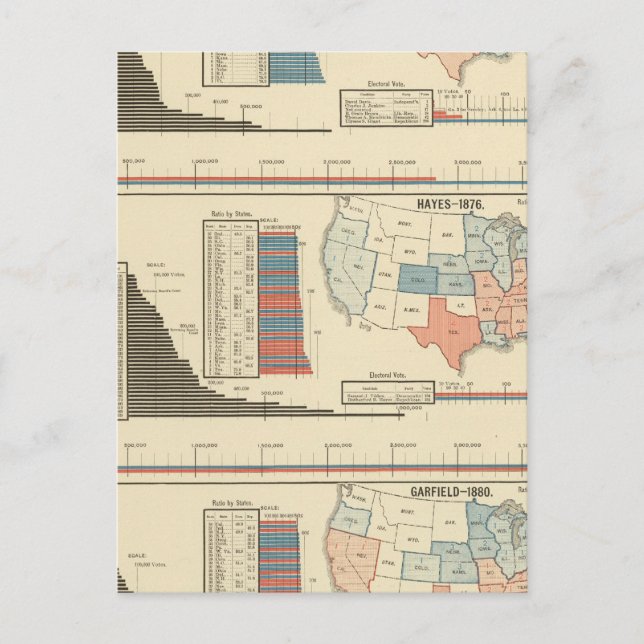 Postal Elecciones presidenciales 1872-1880 (Anverso)