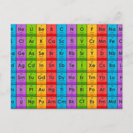 Postal Elementos de la tabla periódica