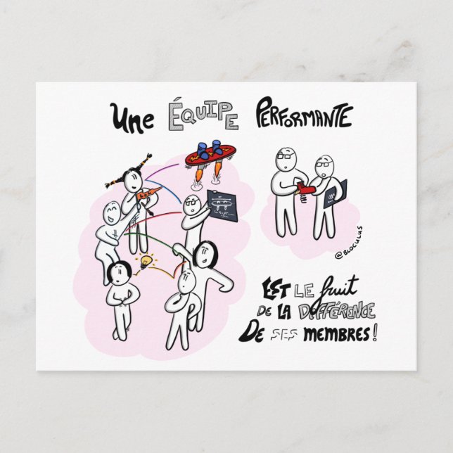 Postal Entrenamiento a dedo "Différence et performance" (Anverso)