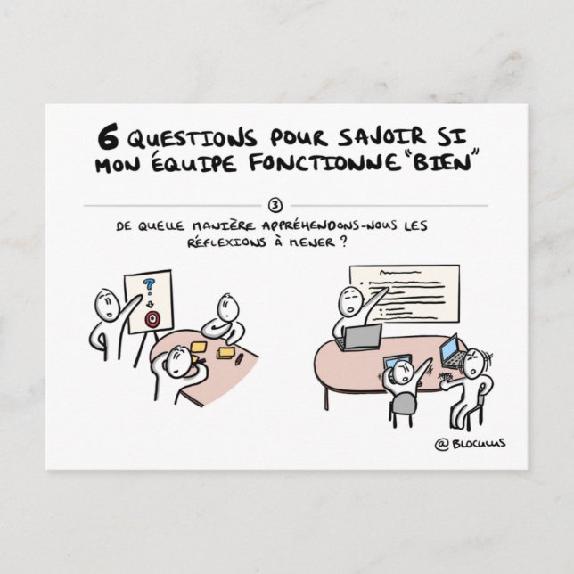 Postal Entrenamiento por cartón de équipe "3/6: Réflexión (Anverso)