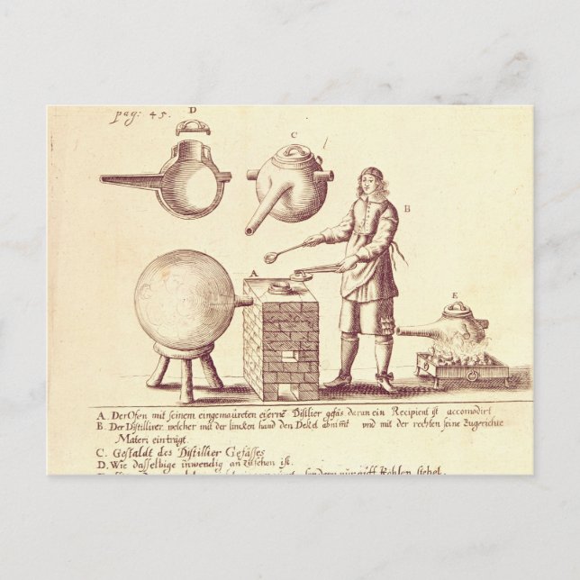 Postal Equipo de destilación (Anverso)