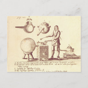 Postal Equipo de destilación