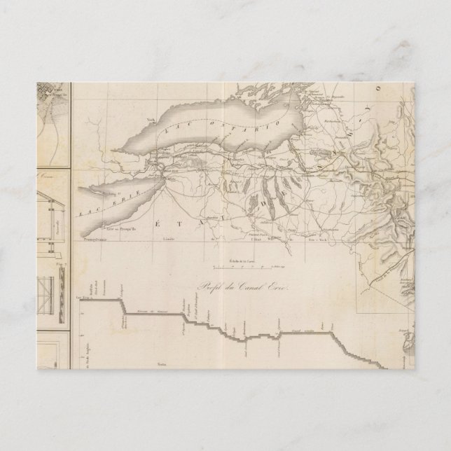 Postal Erie Canal (Anverso)