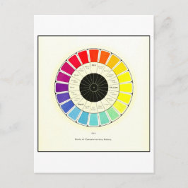 Postal Escala de cosecha de colores complementarios posta