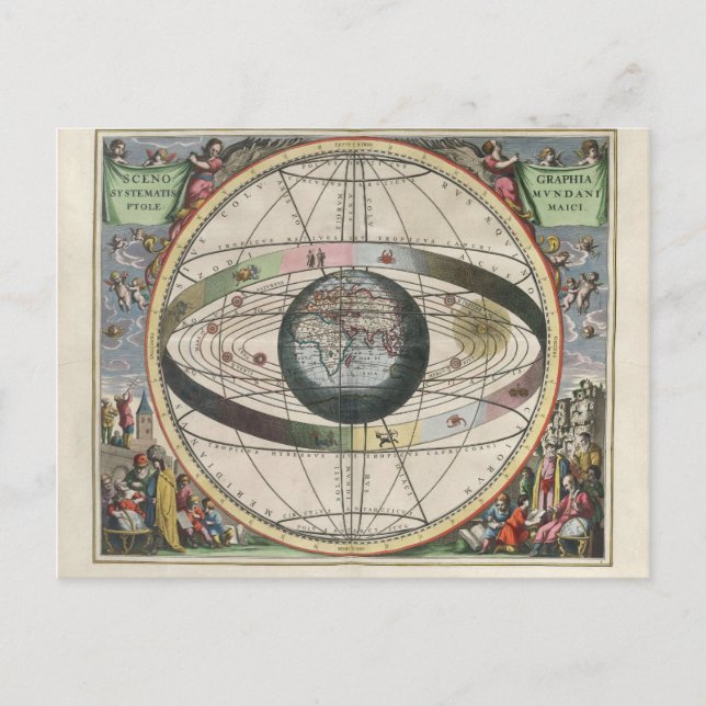 Postal Escenografía del mapa de estrellas de la cosmograf (Anverso)