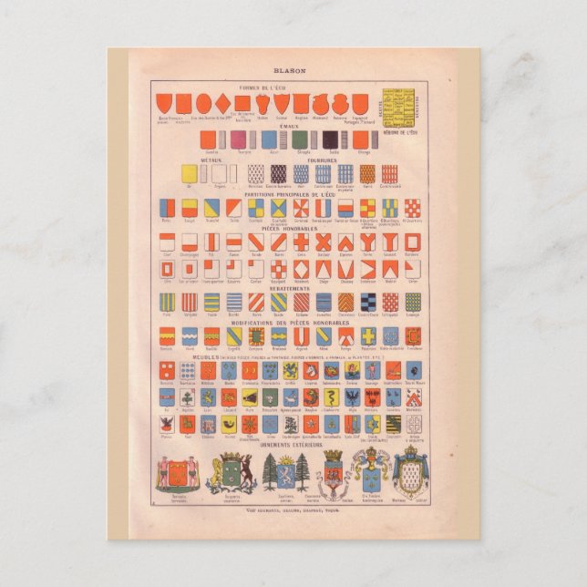 Postal Escudos históricos y insignias (Anverso)